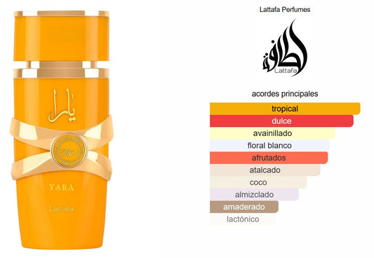 🌴 Yara Tous Lattafa – Perfume Árabe de Mujer 100 ml | Tropical, Dulce y Frutal 🍍🥥