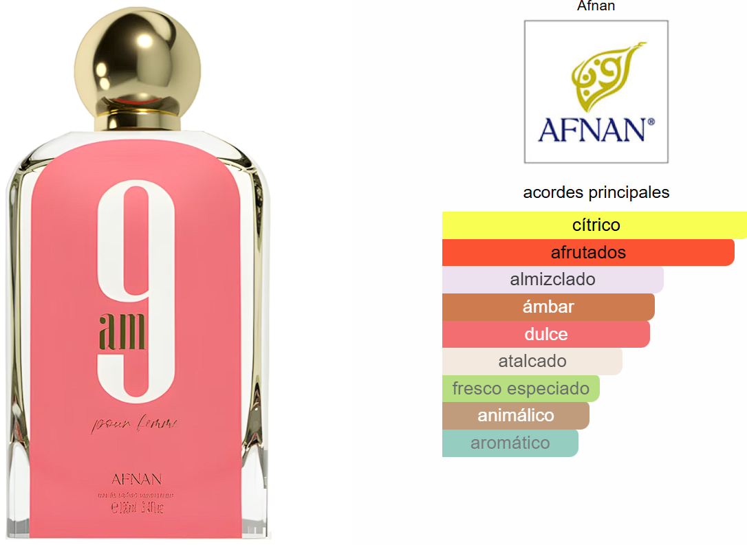 🌸 Afnan 9AM Pour Femme – Perfume Árabe para Mujer 100 ml | Cítrico, Frutal y Almizclado