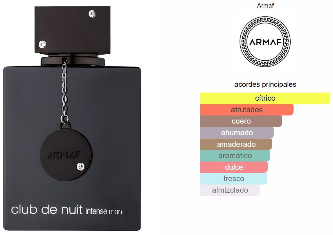 🖤 Club De Nuit Intense Man – Perfume Árabe para Hombre 100 ml | Cítrico, Amaderado y Ahumado