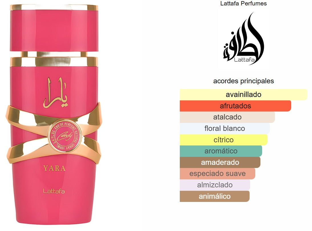Yara Candy Lattafa – Perfume Árabe de Mujer 100 ml | Dulce y Frutal