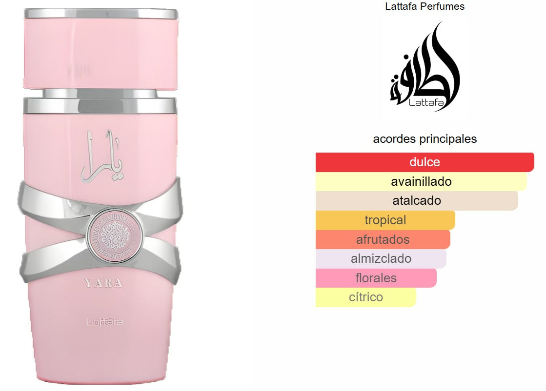 🌸 Yara Rosa Lattafa – Perfume Árabe para Mujer 100 ml | Dulce, Atalcado y Tropical